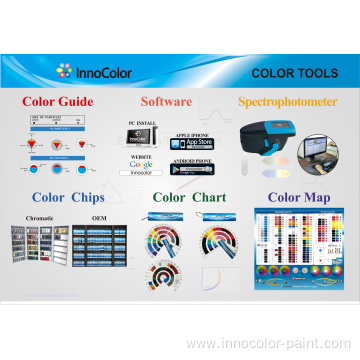 Car Paint InnoColor Auto Refinish Coating System Formula